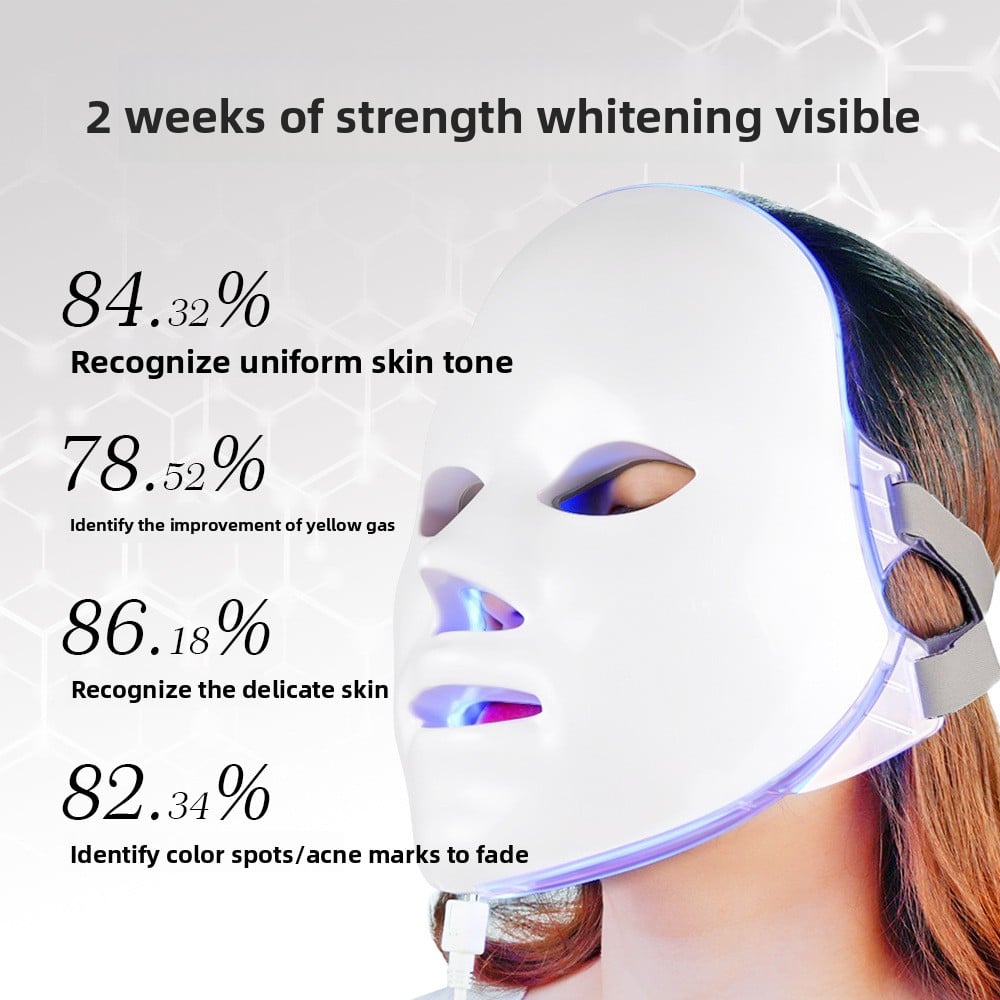 Rechargeable beauty mask